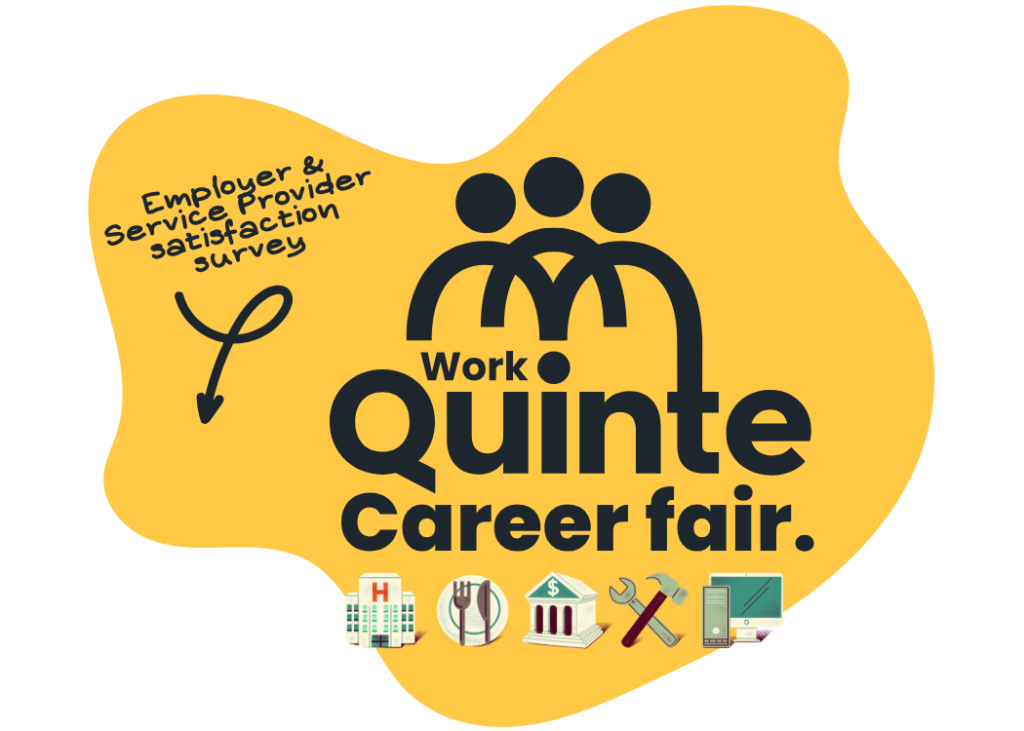 Logo for "Work Quinte Career Fair" on a yellow blob with three abstract human figures, a curved arrow, and text reading "Employer & Service Provider satisfaction survey." Icons at the bottom show various professions.